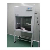 Εργατικές Κουκούλες Αναθυμιάσεων