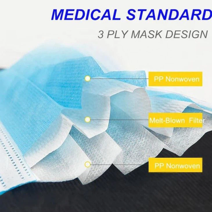 Disposable Surgical N95 Mask Used In The Operating Room